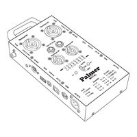 Palmer AHMCTXL User Manual