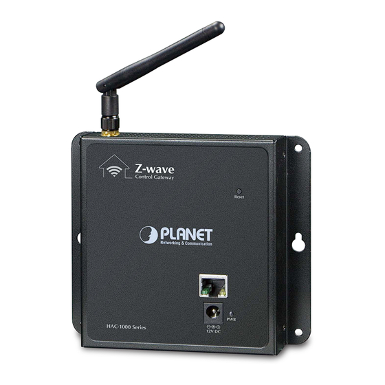 Planet Networking & Communication HAC-1000 User Manual