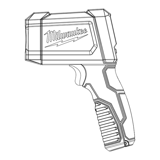Milwaukee Temp-Gun 2268-40 Operator's Manual
