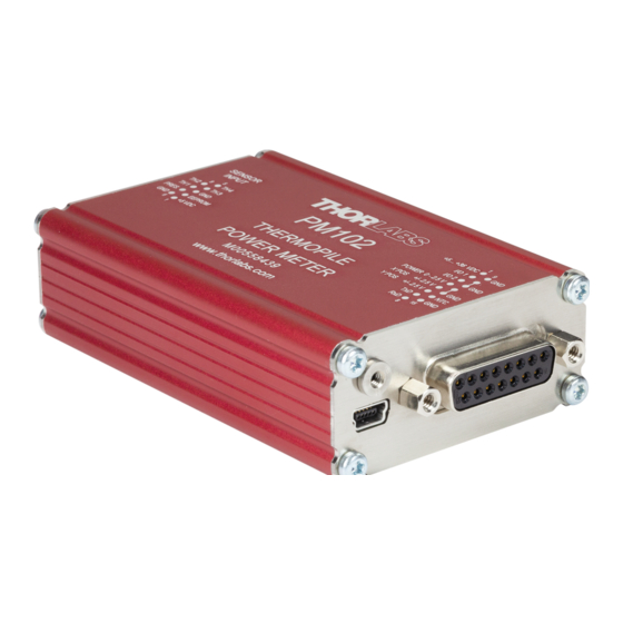 THORLABS PM102 Operation Manual