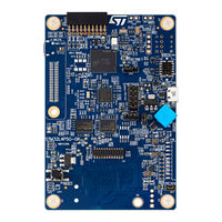 ST STM32L4P5G-DK User Manual