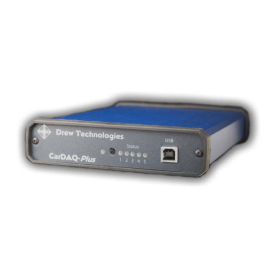 Drew Technologies CarDAQ-Plus Quick Start Manual