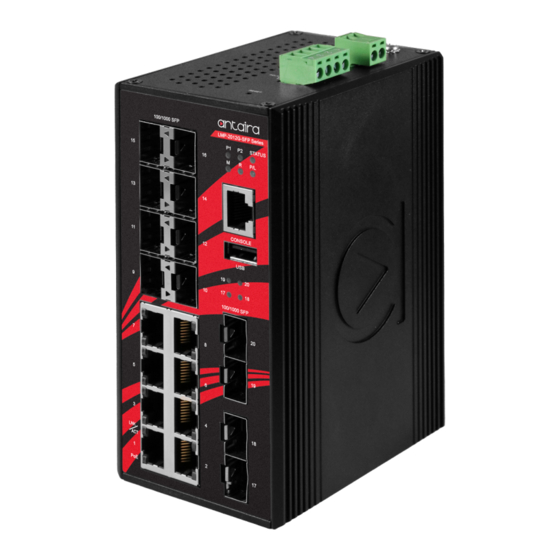ANTAIRA LMP-2012G-SFP Series Hardware Manual