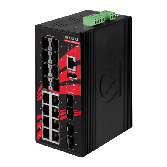 ANTAIRA LMP-2012G-SFP Series Quick Installation Manual