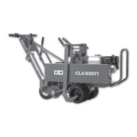 Classen SC-18AHD/5.5K Operator's Manual