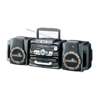 Sharp GX-CD1200W GL Service Manual