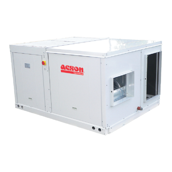 ascon A5RT 90 BR User Manual
