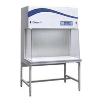 Clean Air CLF 475 User Manual