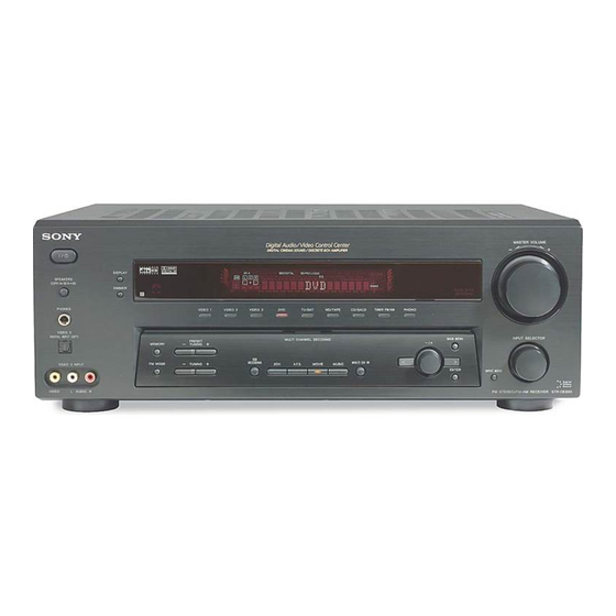 Sony STR-DE895 Easy Setup Manual