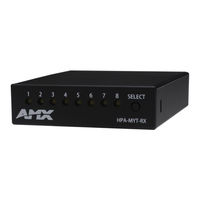 Amx MyTurn HPA-MYT-RX Quick Start Manual