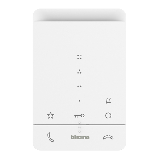 Bticino 344282 Manual