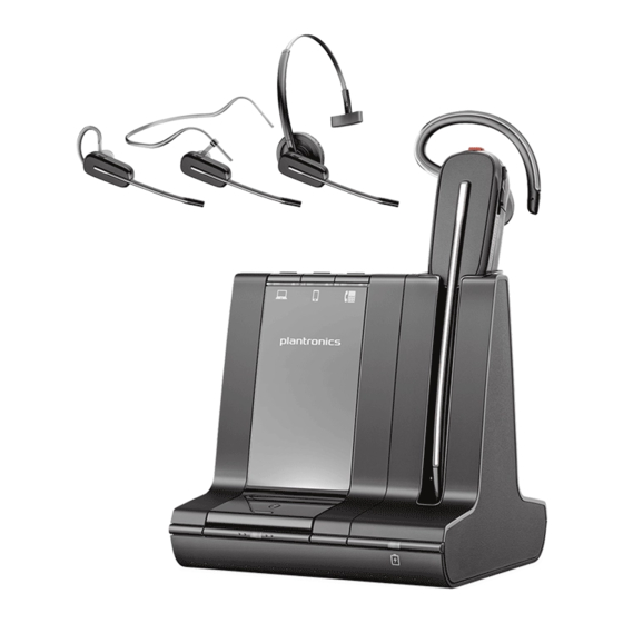 Poly Savi 8240 User Manual