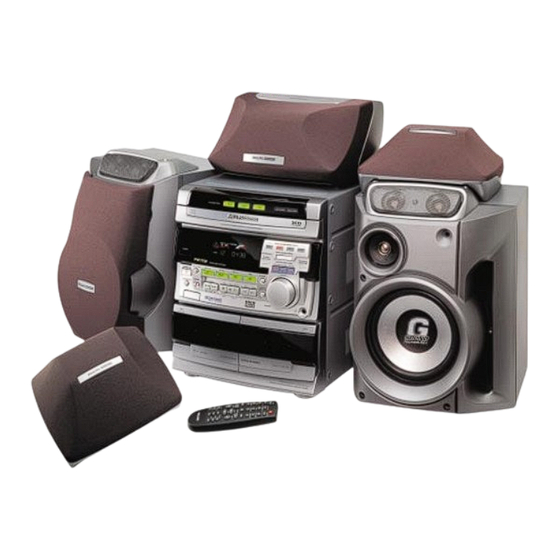Philips/Magnavox FW775P Specifications