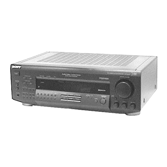 User Manuals: Sony STR-D460Z FM Stereo Receiver