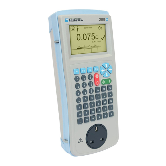 Rigel Medical Rigel 288+ Quick Start Manual