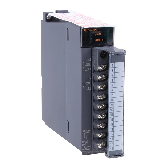 Mitsubishi Electric Q64DAN User Manual