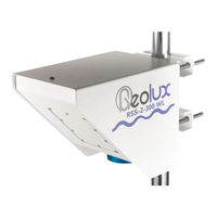 Geolux GLX-RSS-2-300 WL User Manual