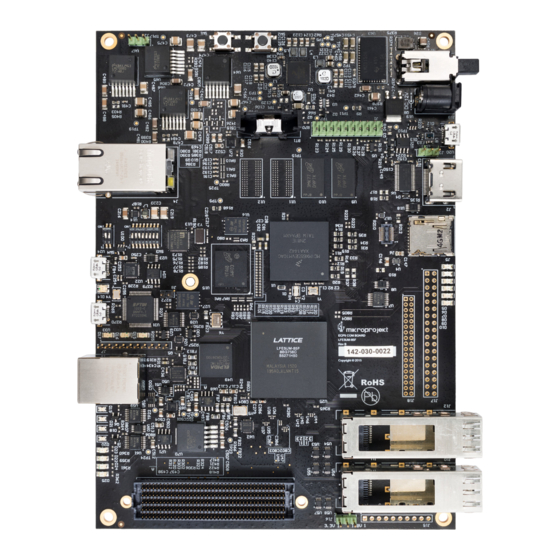 Mikroprojekt KONDOR AX Basic Manual
