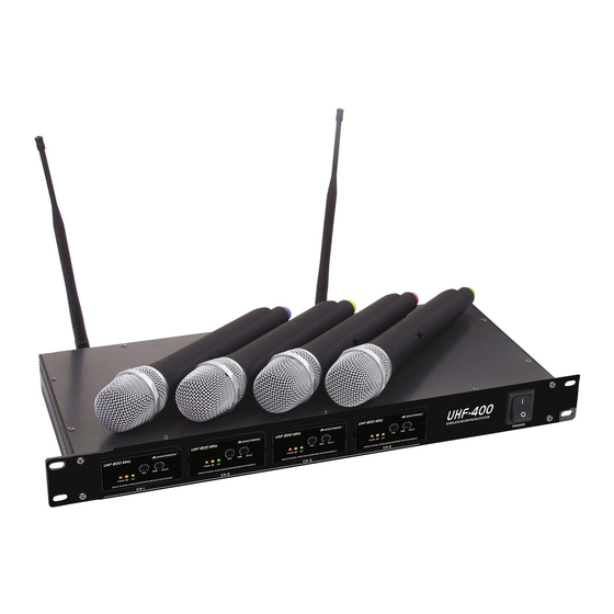 Omnitronic UHF-400 User Manual
