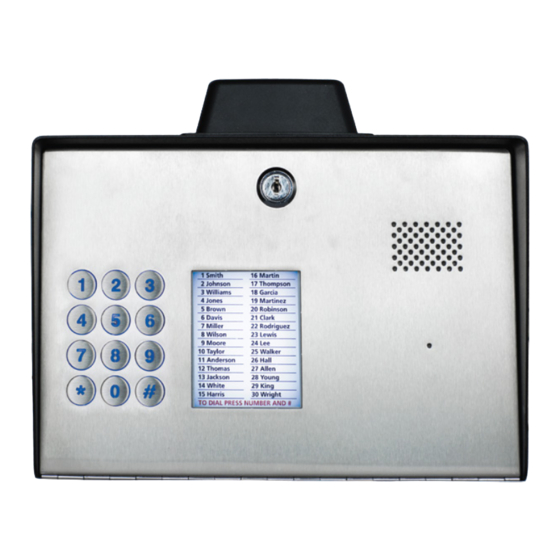Transmitter Solutions EIS-40 User Manual