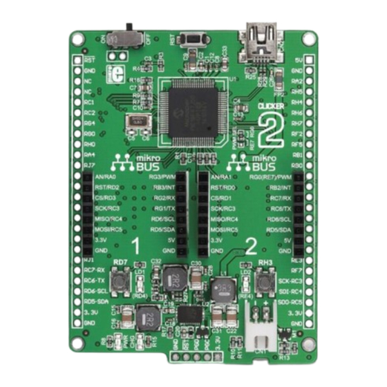 mikroElektronika Clicker 2 Schematics