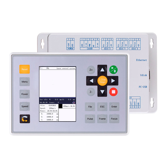 Ruida Technology RDC6432G User Manual