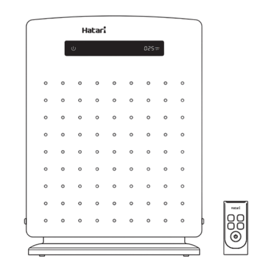 Hatari AP12R1 User Manual