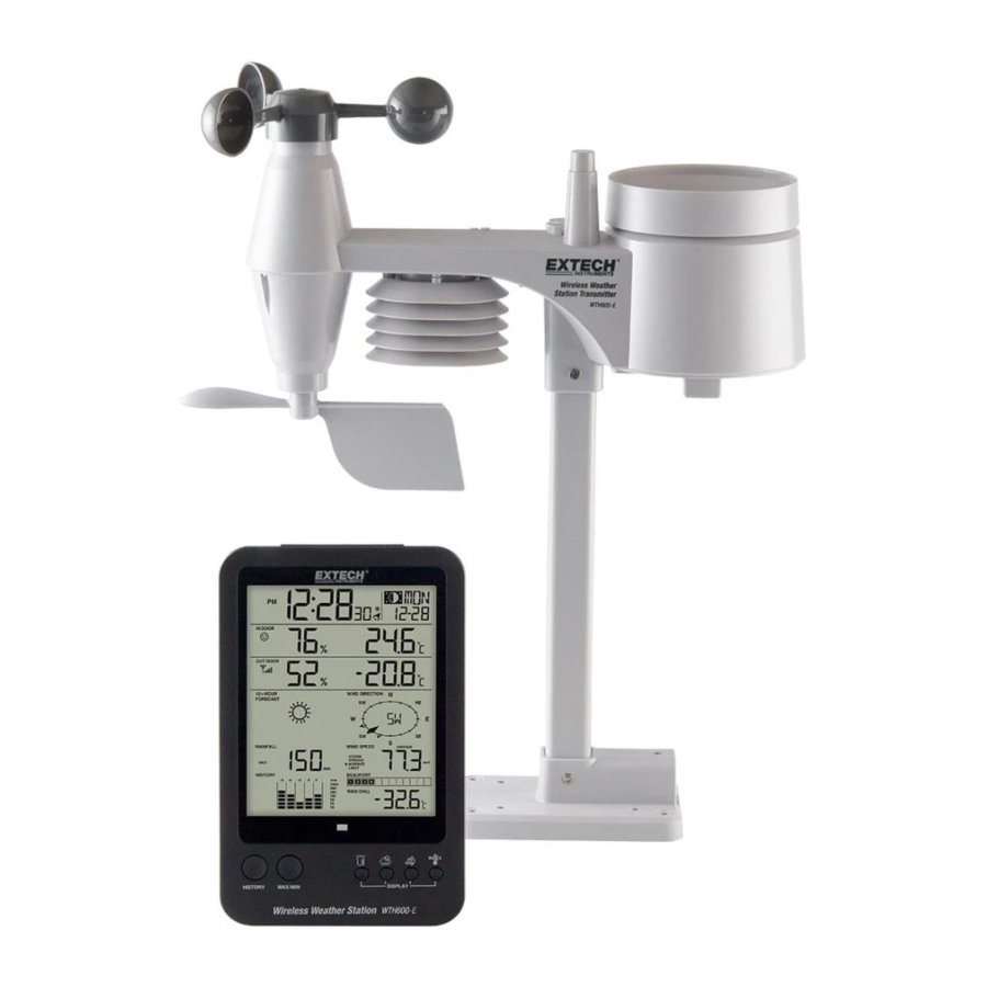 Extech Instruments WTH600-E User Manual