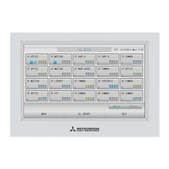 Mitsubishi Heavy Industries SC-SL4-AE3 User Manual