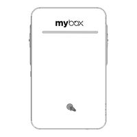 myBox Profi User Manual