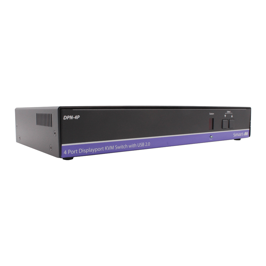 SMART-AVI DPN-4P User Manual