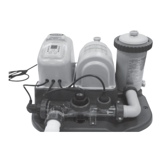 Intex ECO 7231 Owner's Manual