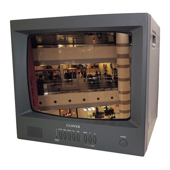 Clover C1401 Installation