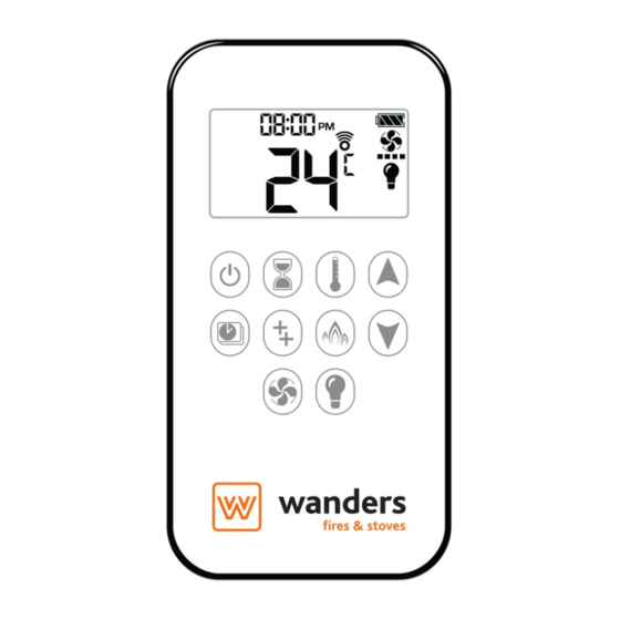 WANDERS EcoWave Symax Manuals
