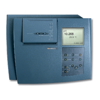 wtw inoLab pH/ION 735 Operating Manual