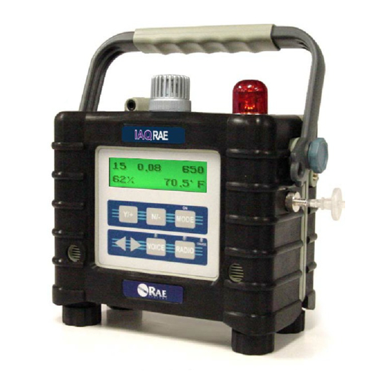 Rae IAQRAE PGM-5210 Operation & Maintenance Manual