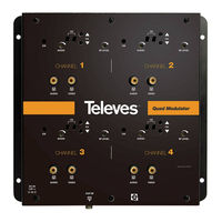 Televes 585901 Manual