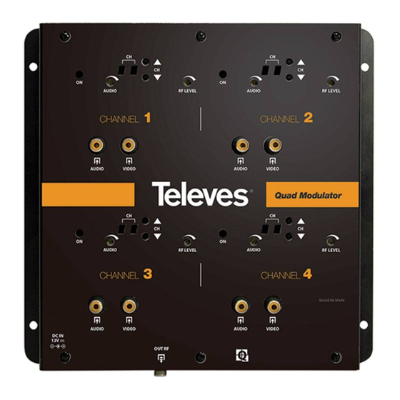 Televes 585901 Manual