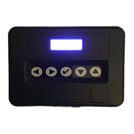 FLUENCE SOLUNAR Grow Light Controller Manuals