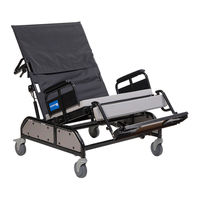Graham Field GENDRON TRC28750 Series User Manual