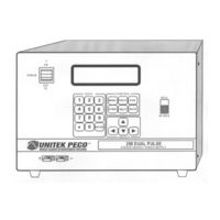 Miyachi Unitek 250DPS/100 User Manual