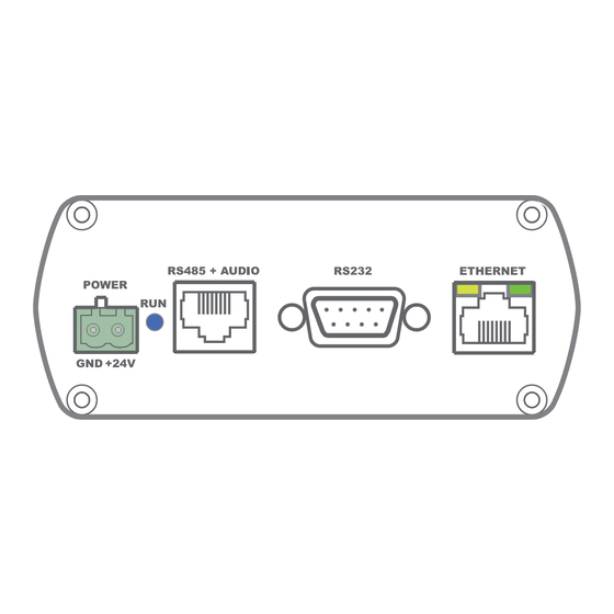 AUDAC APC100 User Manual