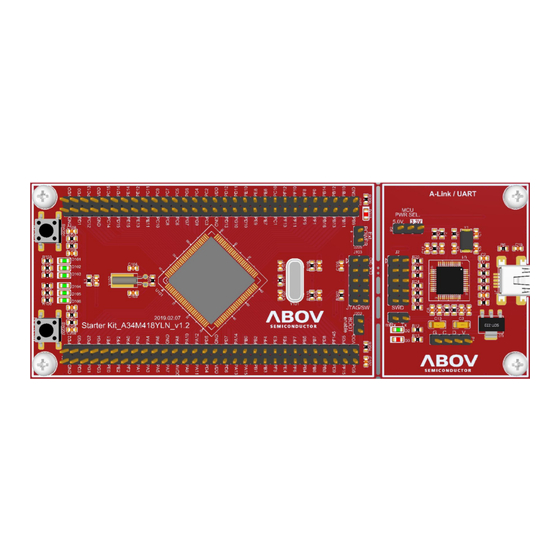 Abov A34M418YLN User Manual