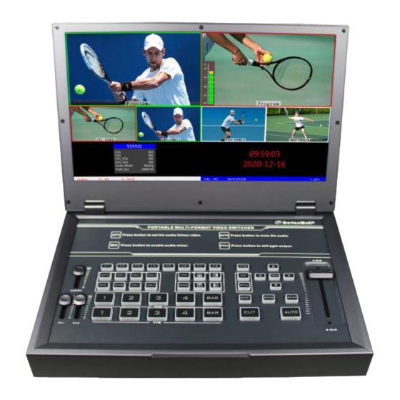 DeviceWell HDS9125 User Manual