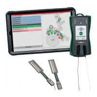 PITSID NIP CON SMART Operation Manual