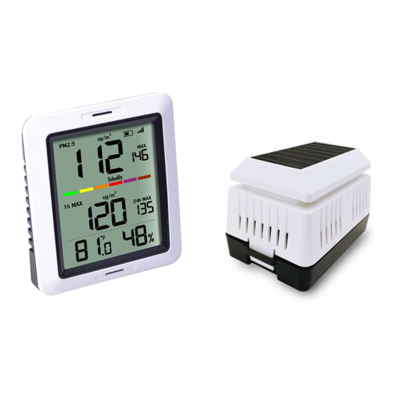 ECOWITT WH0290 Manual