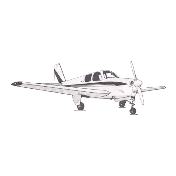 Beechcraft Debonair 35-33 Pilot Operating Handbook