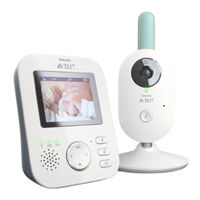 Philips scd620 User Manual