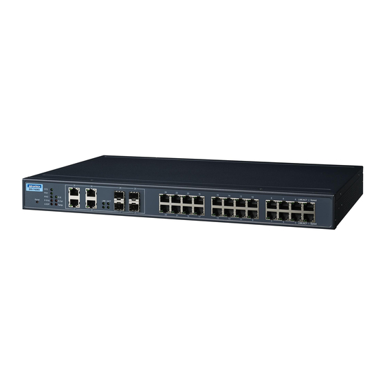 Advantech EKI-7428G Series User Manual