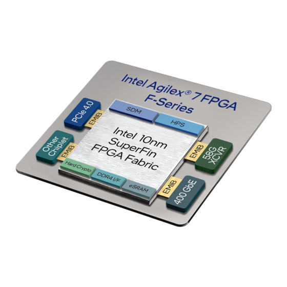Intel Agilex Configuration User Manual
